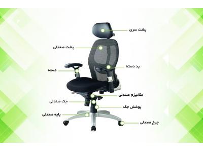 تعمیر صندلی رایانه صنعت راحتیران رادسیستم نیلپرلیو درمحل
