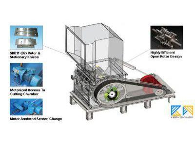 کارن مشاور طراح و سازنده خطوط صنعتی
