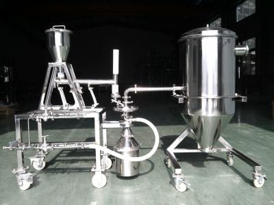 آسیاب های میکرونیزه