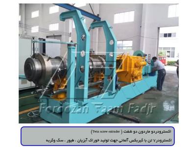 خطوط تولید سویای انسانی