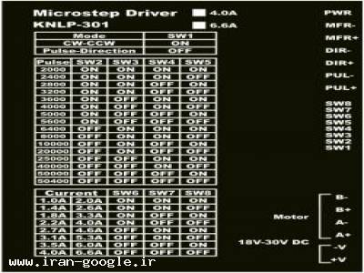 درایور میکرو استپ و کنترلر مولد پالس
