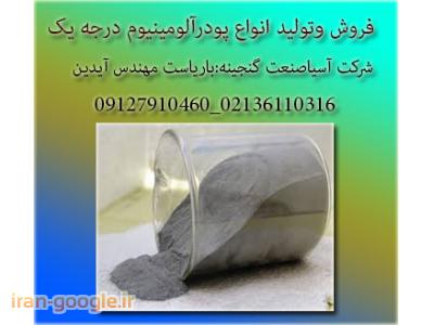تولید وتوزیع پودر آلومینیوو درجه یک 