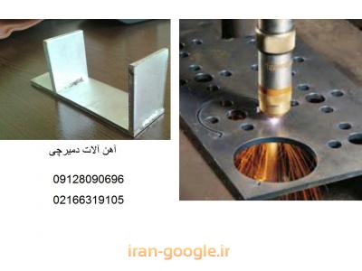 آهن آلات-آهن آلات دمیرچی تهیه و توزیع ورق بیس پلیت 