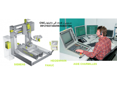 مانیتور CNC