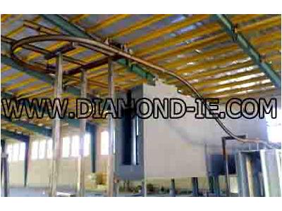 کوره کانوایر با سایکلون و دستگاه رنگ پاش پودری