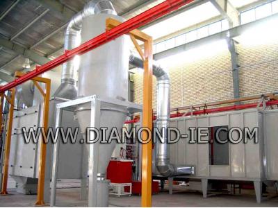 کوره کانوایر با سایکلون و دستگاه رنگ پاش پودری