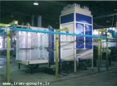 کوره رنگ الکترو استاتیک ، کوره رنگ خودرو  ، رنگ پودری  