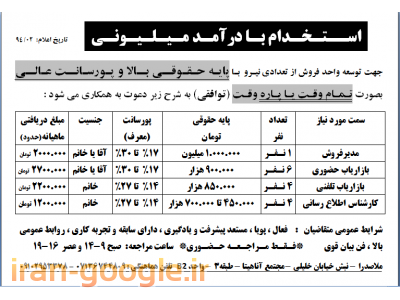 استخدام با درآمد میلیونی