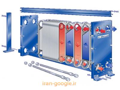 مبدل حرارتی صفحه ای آلفالاوال