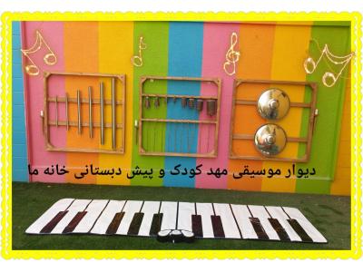 مهدکودک و پیش دبستانی محدوده شهرک اکباتان 