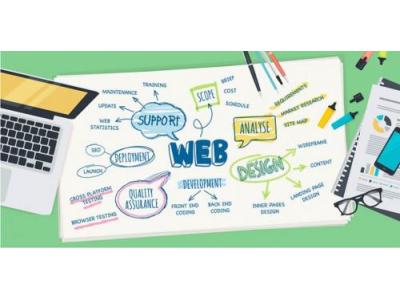 طراحی و ساخت وبسایت های اینترنتی
