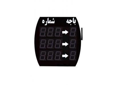 کیوسک استندی نوبت دهی بیسیم