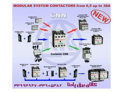 کنتاکتور CN110-فروش کنتاکتور ارکه راد کنکار   CNM , CN , CNN RADE KONCAR