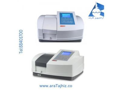 نماینده رسمی فروش Unico