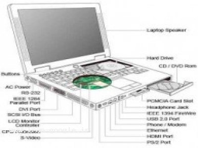 آموزش تخصصی تعمیرات کامپیوتر و لپ تاپ