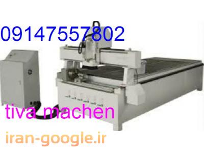 سی ان سی ام دی اف 