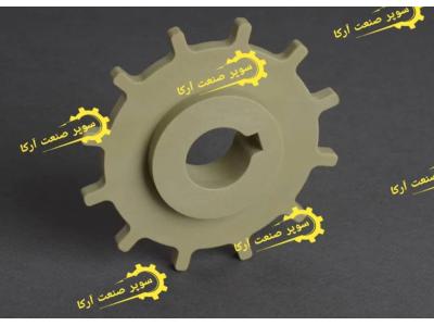 _ اتصال (آپارات) انواع نوار نقاله لاستیکی - پی وی سی (PVC)- انتقال نیرو - تسمه های شیاری تسمه های دنده ای (تایم) اتصال و نصب روکش پلاستیکی یا ضد سایش روی تمام تسمه های مختلف(تسمه های تخت-تایم-دنده ای-شیاری)