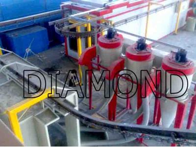 قیمت کوره رنگ الکترو استاتیک با لوازم دستگاه پاشش رنگ پودری سایکلون بازیافت رنگ کوره ای