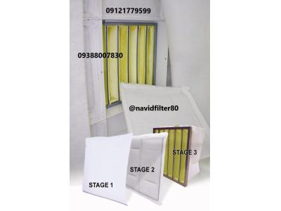 فیلتر اتاق تمیز#Cleanroom