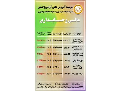 دوره اموزش شبکه اهواز-جشنواره تابستانه