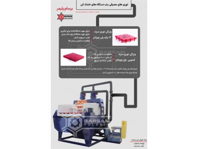 توری سرند فرآوری طلا