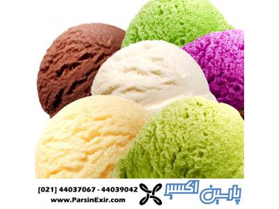 سی ام سی CMC کربوکسی متیل سلولز ویسکوزیته بالا شاندونگ سانروز ثعلب صمغ سلولز