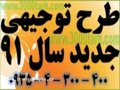 نمونه پروژه طرح توجیهی کارآفرینی کاشی سنگی و سنگ آنتیک از ضایعات و لاشه هاي سنگبري ها