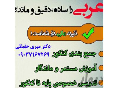 آموزش زبان در تهران-تدریس خصوصی و نیمه خصوصی ادبیات و زبان فارسی و عربی از پایه تا کنکور 
