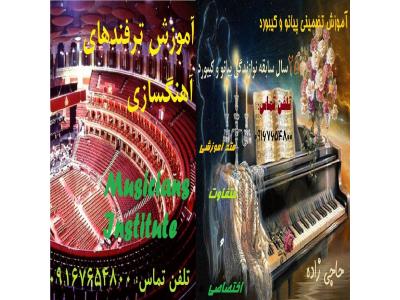 Private Teaching Piano&Keyboard;-Harmony and Theory and Tricks of Music Composition