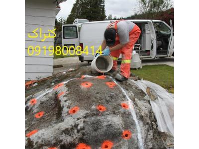 چگونگی استفاده از کتراک