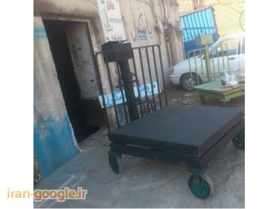 باسکول سازی ماهان