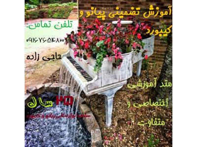 Private Teaching Piano&Keyboard;-Harmony and Theory and Tricks of Music Composition