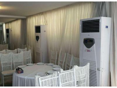 اجاره کولر گازی ایستاده تک فاز و سه فاز ( اجاره همه نوع کولر گازی )