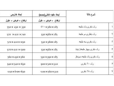 طراحی و ساخت کابینت باتری و رک باتری