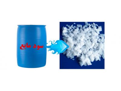 سود مایع صادراتی