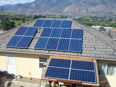 قیمت فروش پنل خورشیدی-سیستم های سولار
