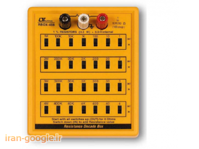 نماینده انحصاری دستگاه های ابزار دقیق دیجیتال ساخت کمپانی Lutron تایوان در ایران