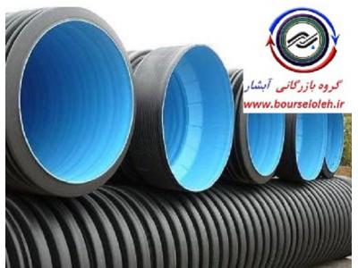 لوله کاروکیت– شرکت آبشار رهاب بسپار (BARAB)  