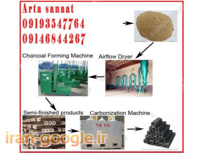 دستگاه تولید زغال/ذغال فشرده چینی