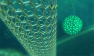  فروش فوق العاده نانو ذرات  الماس Colloidal nanopar