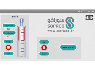 پمپ سرنگی نانو لیتری اندروید
