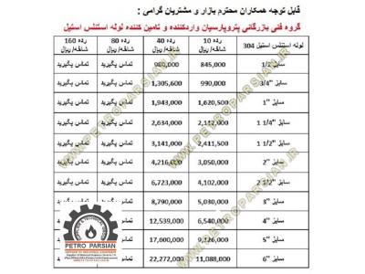 لوله مانیسمان تهران-لیست قیمت لوله استیل 304 تایوان