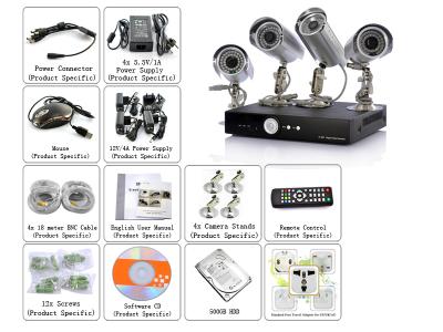 دوربین مدار بسته,دوربین مدار بسته بیسیم