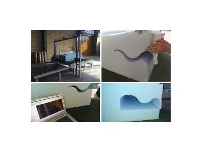 آموزش فرمولاسیون ابر و اسفنج