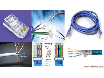کابل فیبر نوری Unicom-تجهیزات شبکه