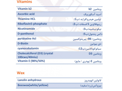  تهیه و توزیع مانیتول ، کربومر 934P ، تهیه و توزیع کربومر 940  ، تهیه و توزیع کربومر 980