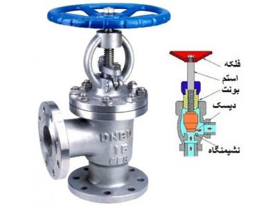 شیرآلات سوزنی