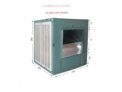 کولر ابی صنعتی