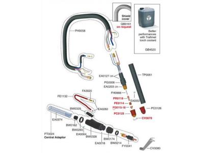 تورچ برش پلاسما - الکترود نازل پلاسما - تورچ پلاسما آب خنک 
