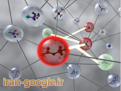 مواد اولیه صنایع شوینده و آرایشی و بهداشتی